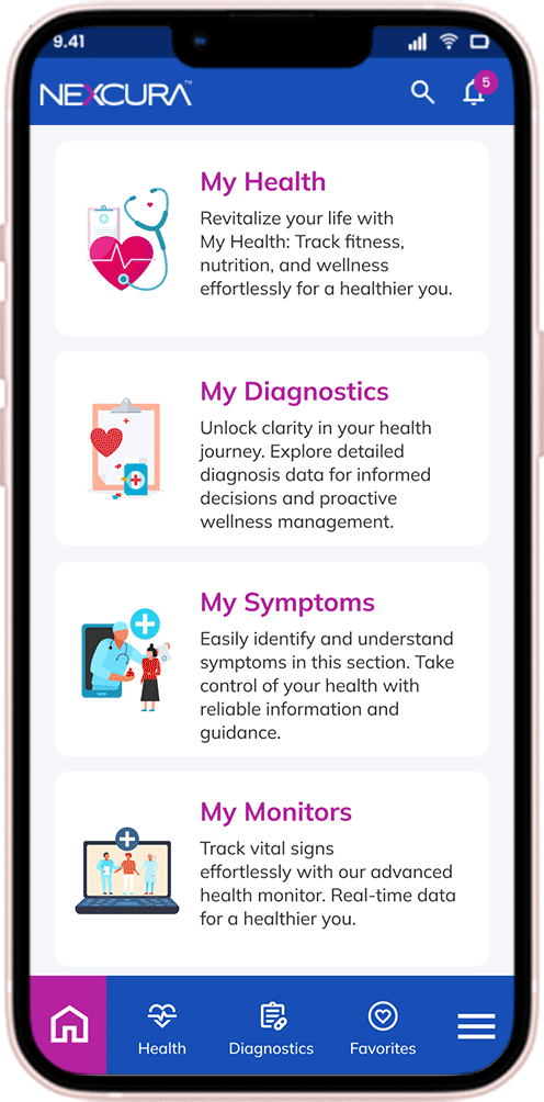 Nexcura Features mobile screen