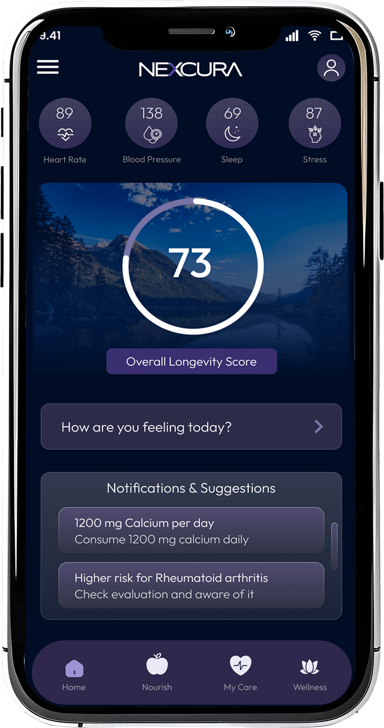 Secure Data Management