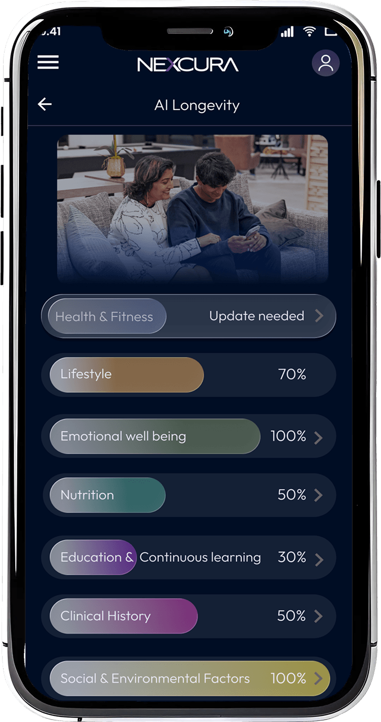 Personalized Insights